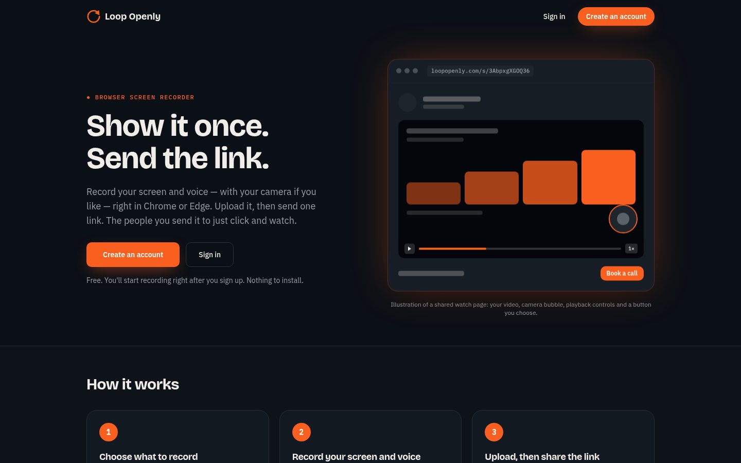 Front page of Loop Openly